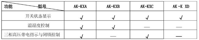 AK-KX系列.jpg