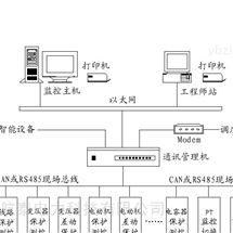 SCADA-NT电力自动化监控软件