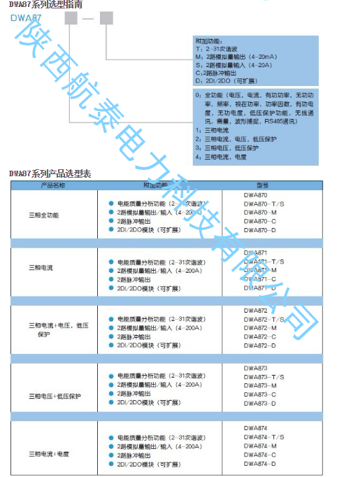 智能操控装置