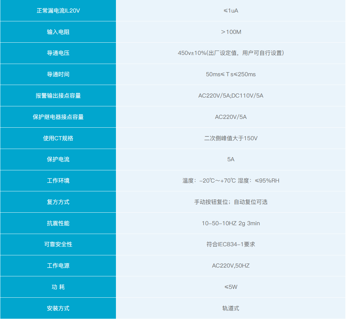 电流互感器二次过电压保护器